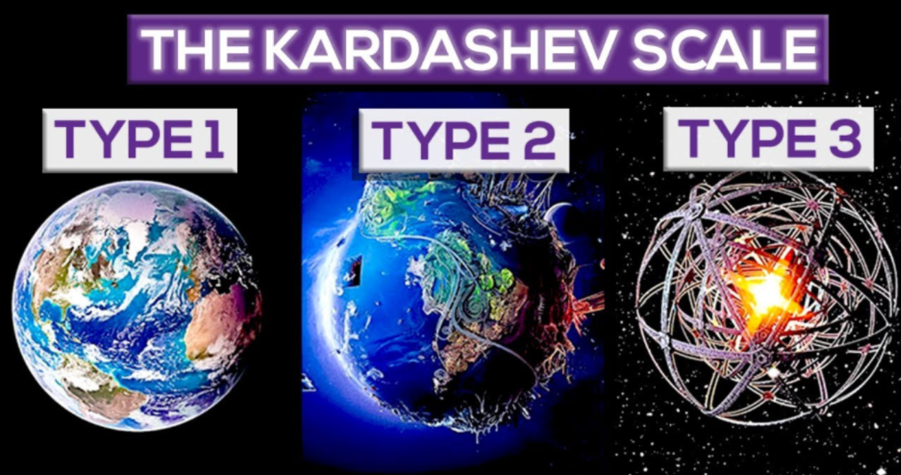 Understanding the Kardashev Scale Types I, II, III, IV, and V Civilizations 2